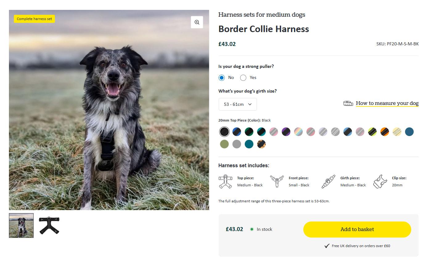 Desktop screenshot of the PerfectFit dog breed product page
